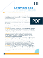 Bien Etre Au Travaille - Fiches - Pratiques