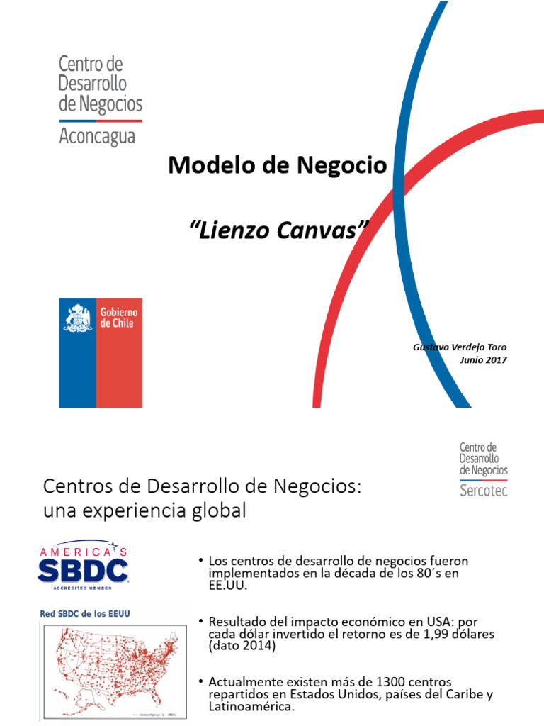 Modelo Canvas | PDF | Finanzas y dinero