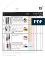 Preislisten Online2020 WI PT