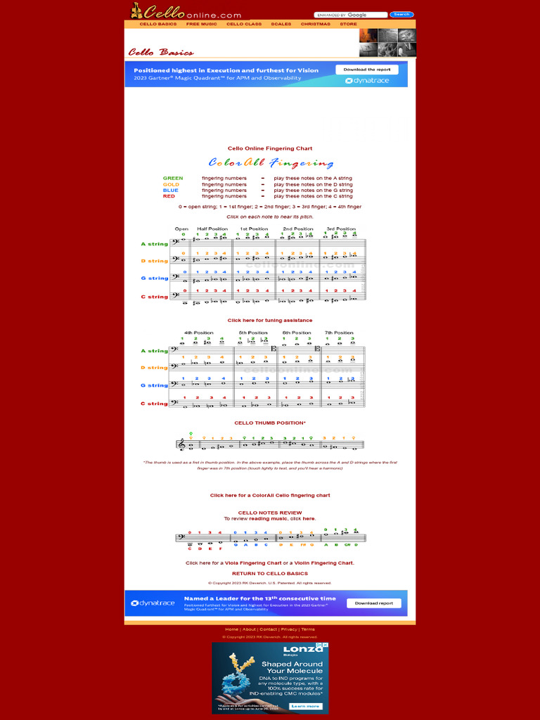 Cello Online - Fingering Chart | PDF | Language Arts & Discipline ...