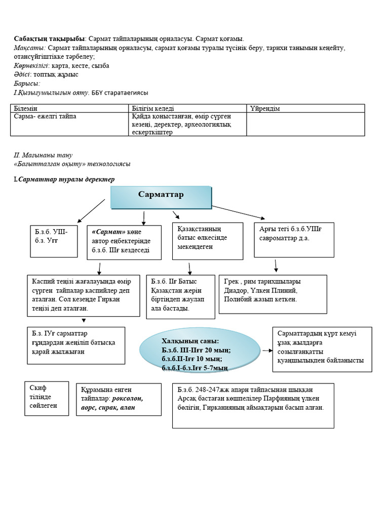 Бақыршық порно онлайн