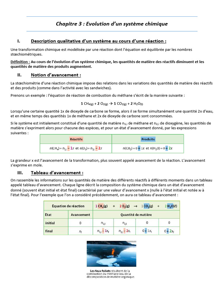 Évolution d'un système chimique et avancement | PDF