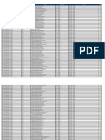 Lista Oficial - Progepe e Protepe