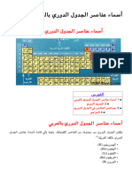 شيفرة ترددات المعادن