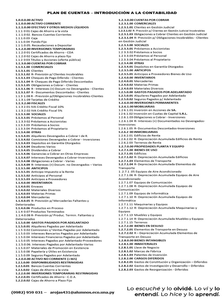 Plan de Cuentas Contables Detallado | PDF | Bancos | Contabilidad