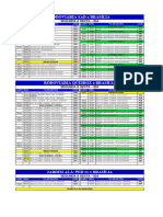 Horarios Atualizados - Periodo 31 de Dezembro de 2022 A 06 de Janeiro 2023 - Reduzido