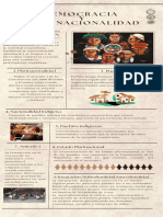 Infografía de Proceso Periódico Vintage Antiguo Marrón