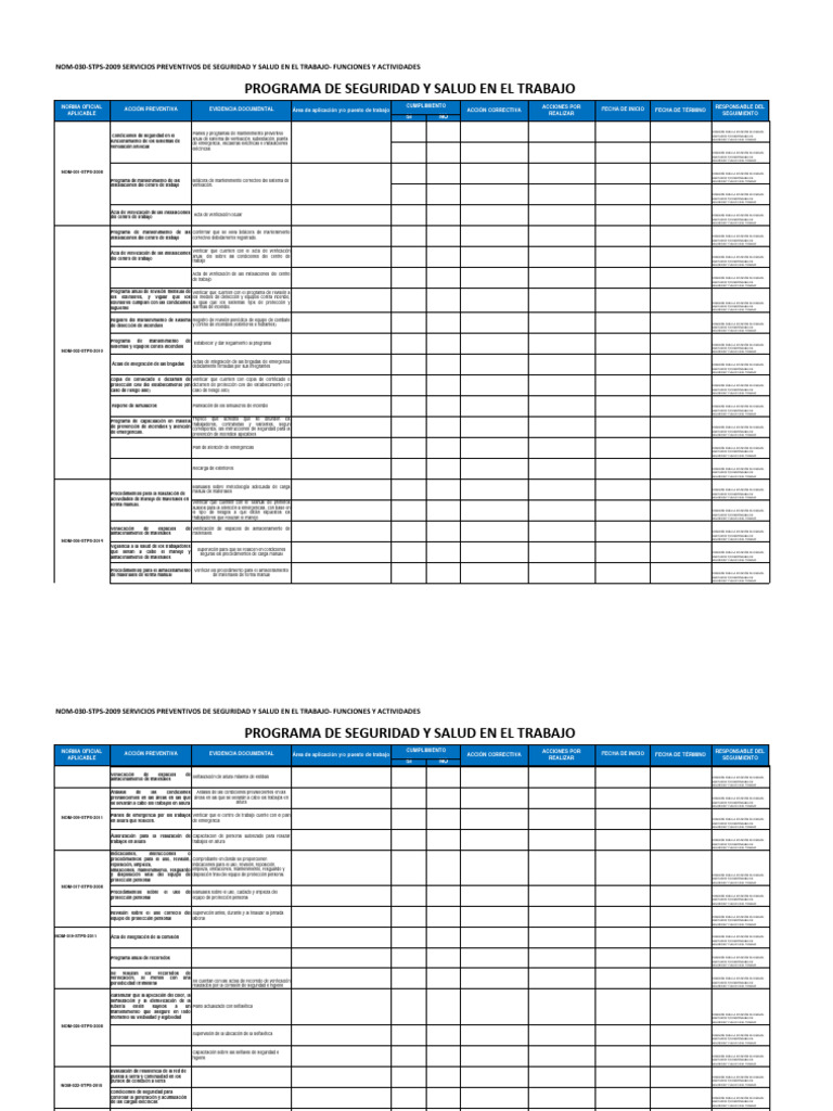 Programa de Seguridad y Salud en El Trabajo CA 2021 | PDF