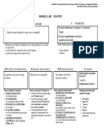 ABC Cognitiv Completat PDF