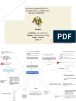 Mapa de Bioquimica