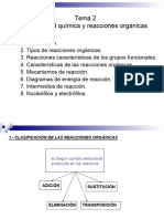 Tema2 Reactividad Química y Reacciones Orgánicas