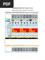 Tiruchirapalli, India 9 Day Weather Forecast: Weather Forecast Issued: 22 PM Tue 04 Oct Local Time