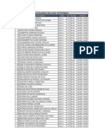 Matriz Distribuicao Candidatos Apurados