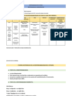 Responsabilidad Del Estado