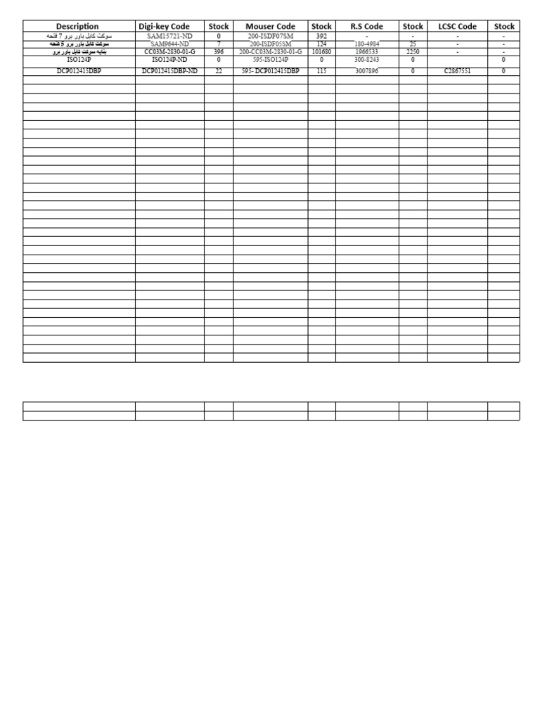 Description Digi-Key Code Stock Mouser Code Stock R.S Code Stock LCSC ...