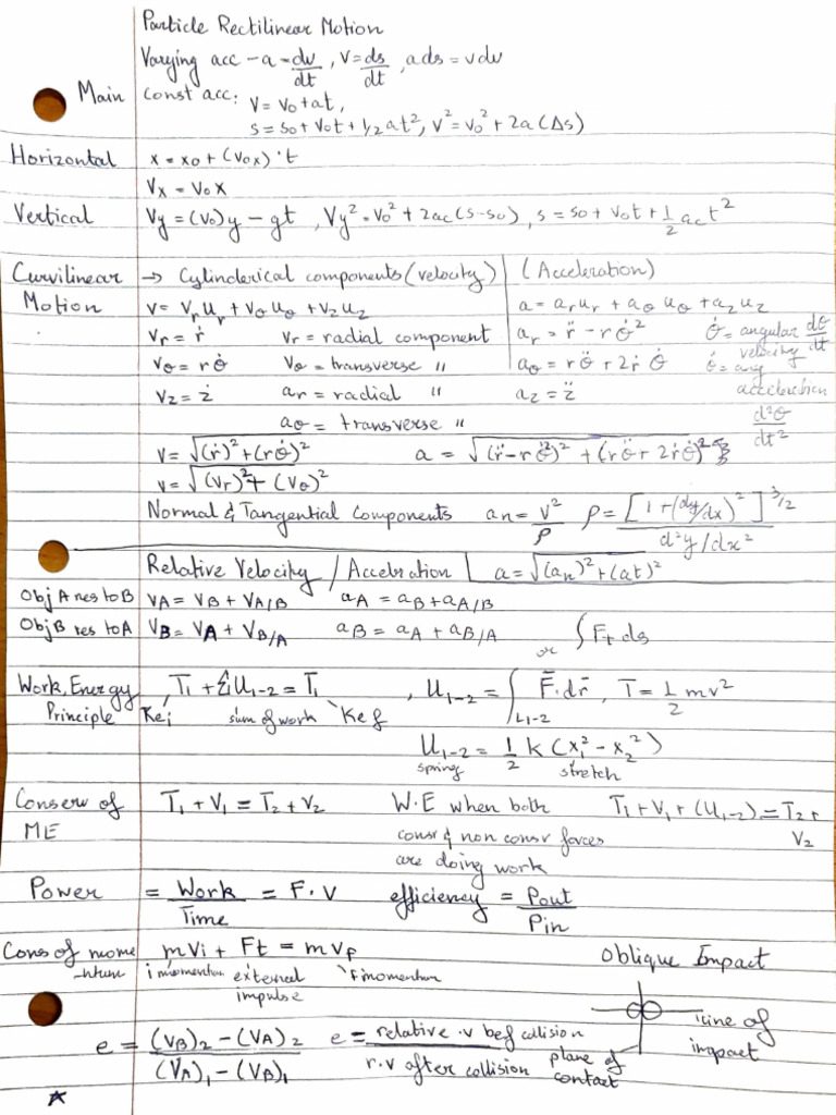 Dynamics Formula Sheet | PDF