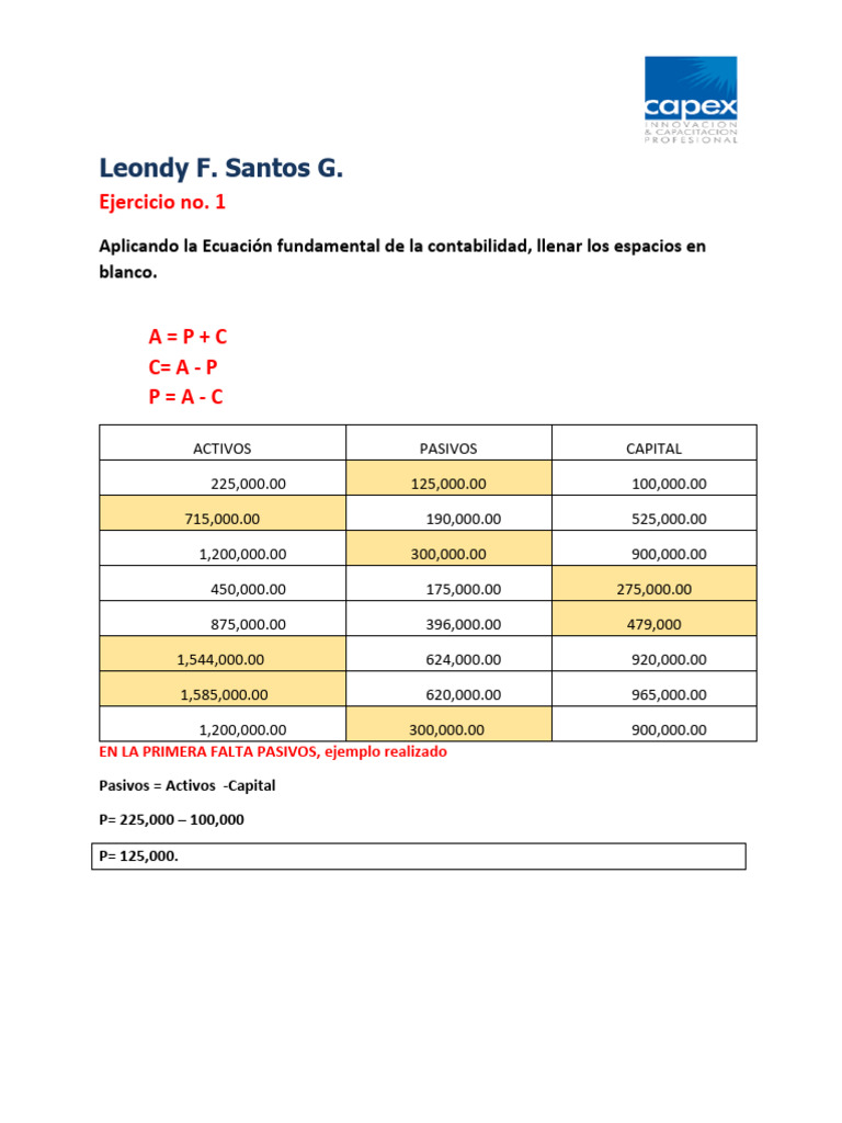 Ejercicios de Contabilidad y Finanzas | PDF