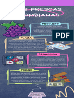 Infografia de Marketing MIx-EXPORTACION