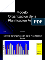 Modelo Organizacion de La Planificacion Anual Periodo General