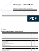 Grado en Creación de Videojuegos y Animación Digital - Plan de Estudios