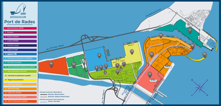 Developpement Port de Rades Avril 2022 | PDF