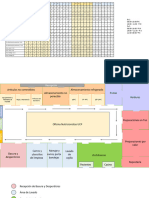 Sistema de Turno / Layout