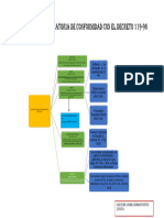 No. 1 Recurso de Revocatoria de Conformidad Con El Decreto 119-96