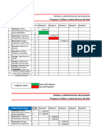 Proyecciòn de Tiempos y Costos para El Desarrollo Cultivo, Generalización y Venta de Huevos de Codorniz... Libro1