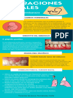 Embarazo. Infografía