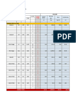 Format Volume STR Tangga