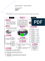 Derechos y Obligaciones Del Ciudadano - HBA - Formación Ciudadana