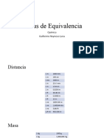 Tablas de Equivalencia