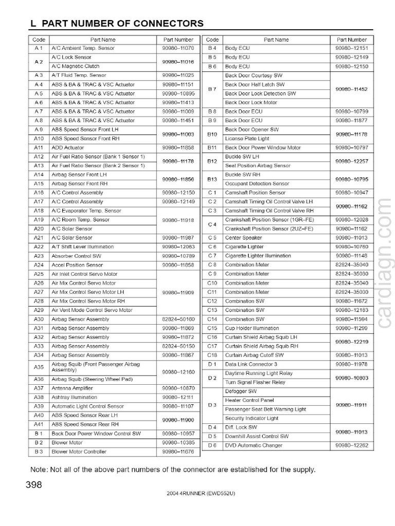 2004 4runner Part Number of Connectors Ewd | PDF