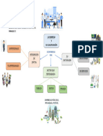 Tarea Mapa Conceptual de Gabriel Fernando Lopez Carbo