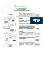 Plan Contingencias Naturales