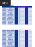 Stock Diario Residencial 11-01-2023 Tarde