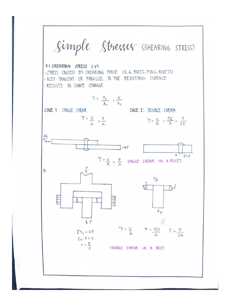 Module 3-Lect Notes | PDF