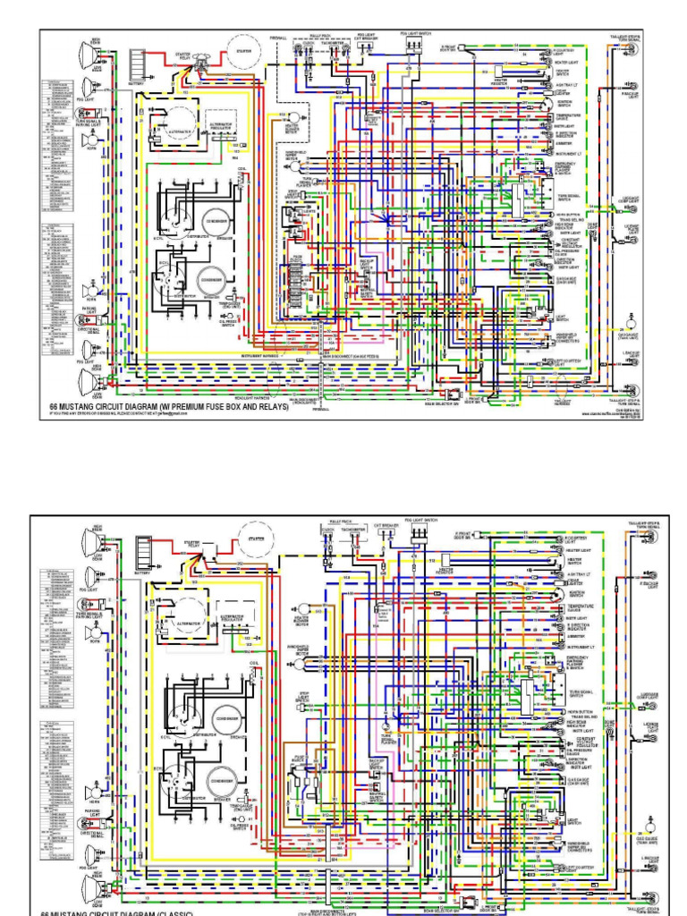 66 Complete Illustrated Coloured Wiring Diagram Harness's | PDF