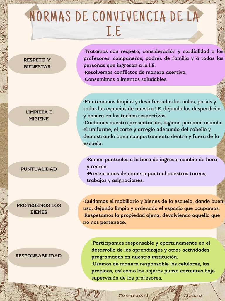 Normas de Convivencia Escolar | PDF | Crecimiento personal y ...