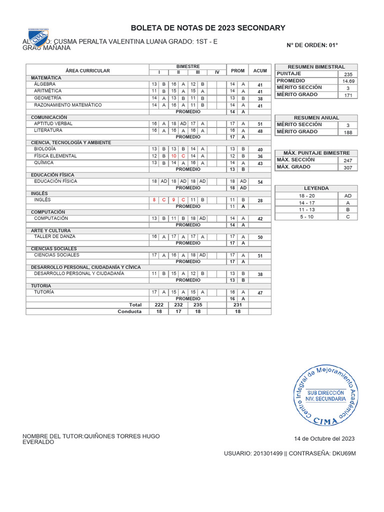 boleta-de-notas-de-2023-secondary-alumno-cusma-peralta-valentina