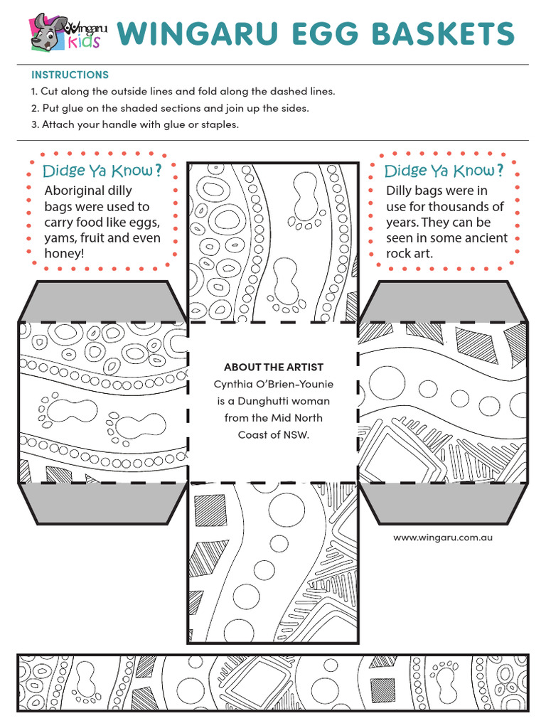 Aboriginal Dilly Bag Craft Instructions | PDF