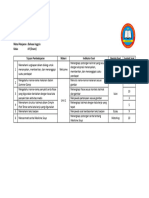 Kisi-Kisi STS English 1 Kelas 6