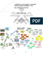 PDF Evidencia 220601501 Aa3 Ev01 Mapa Mental - Compress