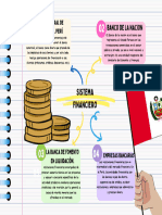 Sistema Financiero