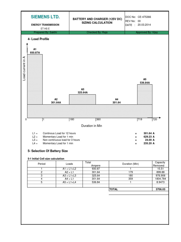 Pages From Battery and Charger Sizing Calculation PDF Battery