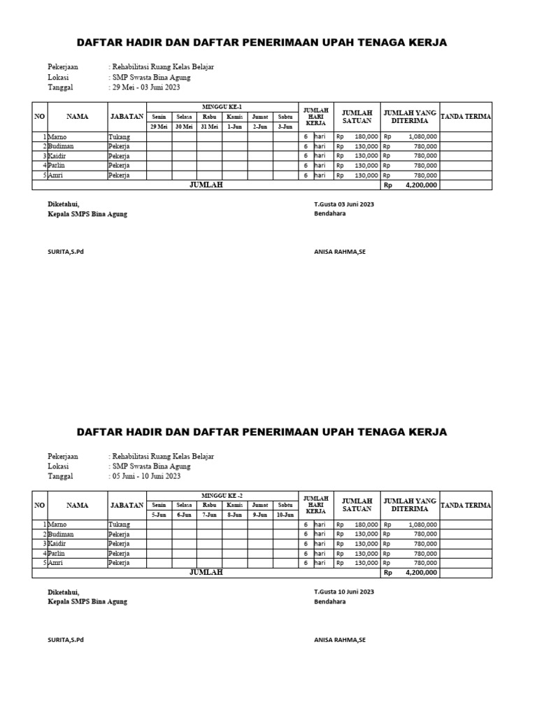 Daftar Hadir dan Upah Pekerja SMP Bina Agung | PDF