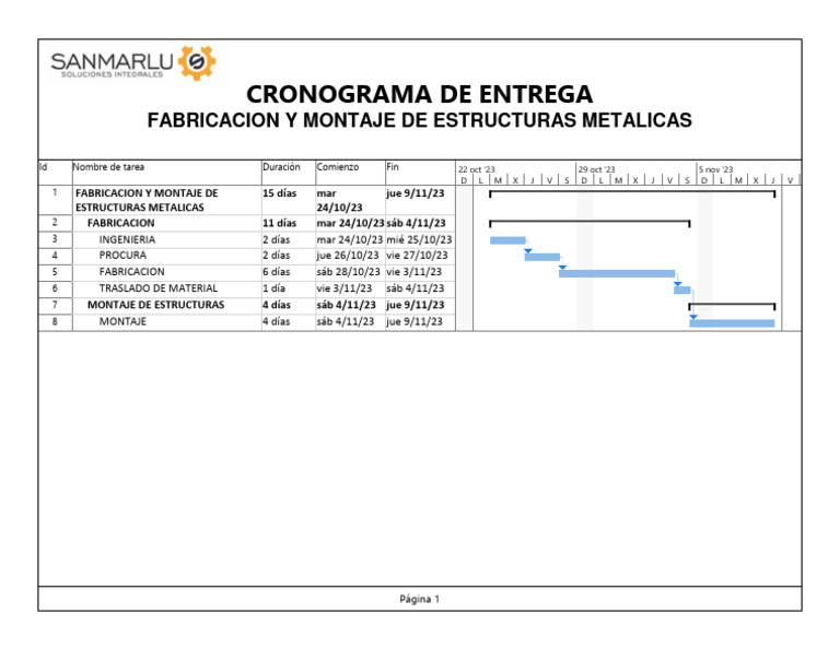 Fabricacion E Instalacion De Estructuras Metalicas Pdf