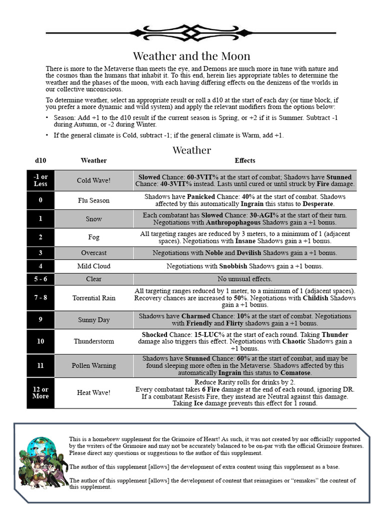 Weather and Moon v01 | PDF | Nature