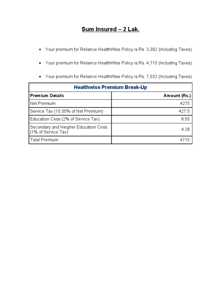 Reliance Health Policy | PDF | Business | Finance & Money Management