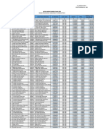 Template Insentif (Bonus) Os 2023 (Final)